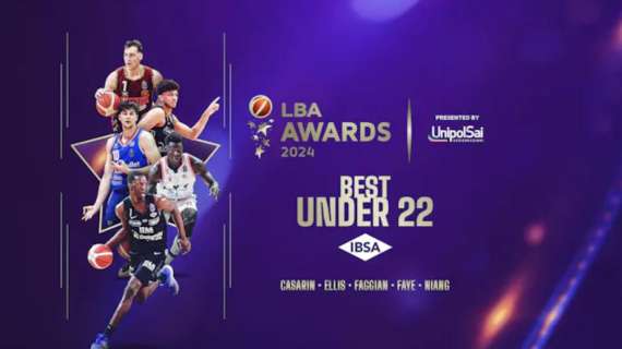 LBA Awards 2024, i 5 candidati al Best Under 22 of The Year - IBSA