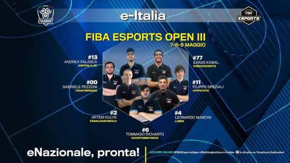 FIBA Esports Open III. etalbasket torna a giocare dal 7 maggio