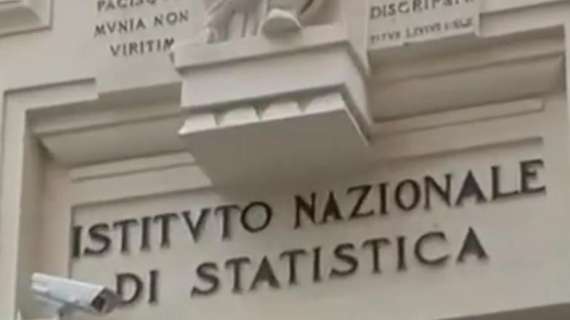 Istat: produzione in rialzo al 42%