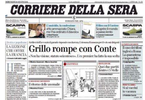 Corriere della Sera - Grillo rompe con Conte 