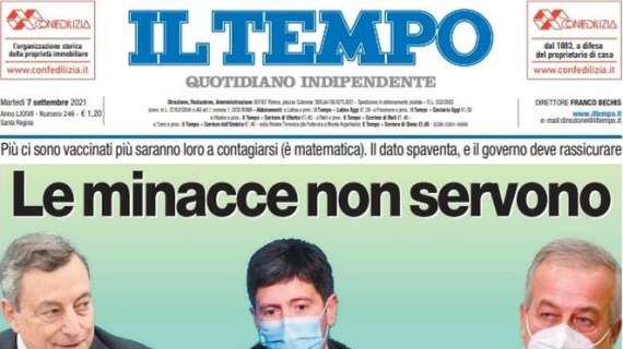 Il Tempo - Le minacce non servono 