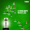 Immagine news 66