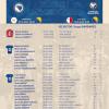 Immagine news News Doria n.1