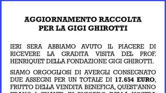 Sampdoria, l'aggiornamento della donazione alla Ghirotti da parte dei Fedelissimi