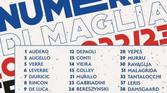 UFFICIALE: Sampdoria, i numeri di maglia per la stagione 2022/23 (FOTO)