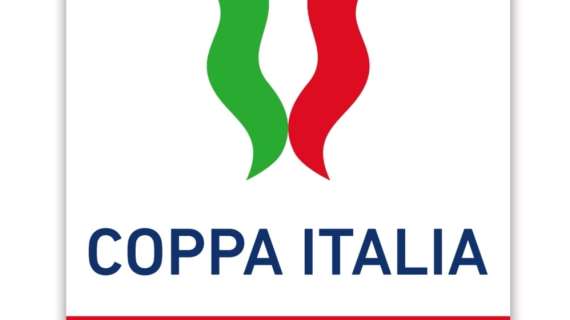 Coppa Italia 2020 - 2021: tutte le date