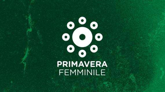Nasce la Coppa Italia Femminile Primavera, il girone della Sampdoria