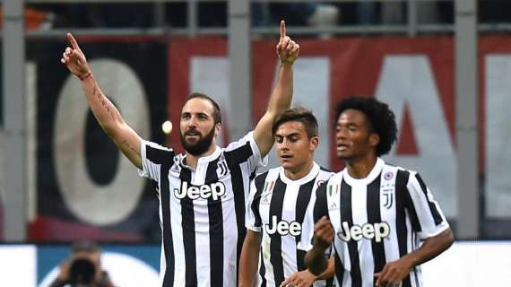 Juventus, 23 convocati in vista della Samp