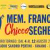 Memorial Seghedoni: a Fanano il torneo con Sassuolo, Modena, Inter e Atalanta