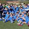 Italia Under 20, Zacchi e Pieragnolo del Sassuolo protagonisti