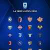 Sorteggio Calendario Serie A 25/26 oggi Sky, DAZN dove vederlo in tv e streaming
