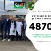 Solidarietà neroverde: Sasol Club e Alpini di Maranello consegnano 4.870 euro all’Ospedale