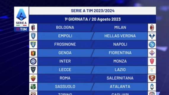 Calendario Sassuolo 2023/2024: si chiude con la Lazio. Partite, date, orari