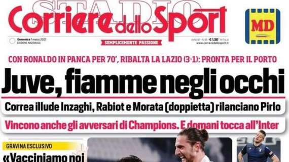 Rassegna stampa sportiva oggi: Udinese, 2-0 al Sassuolo e ritmo Europa