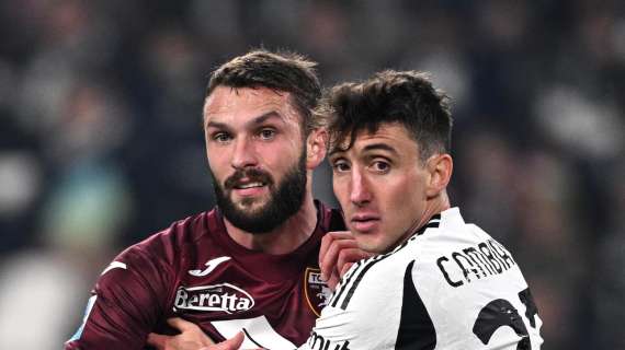 Walukiewicz Sassuolo, è fatta: il calciatore ha lasciato il ritiro del Torino