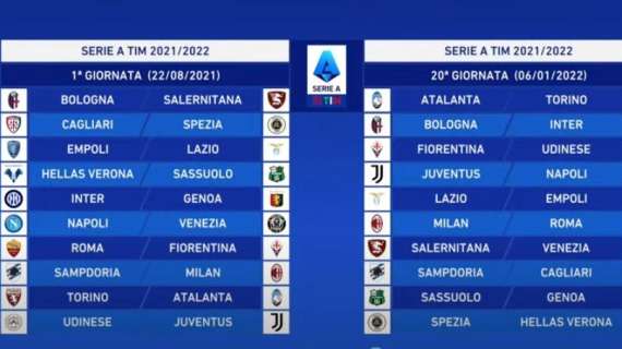 Sassuolo calendario 2021/2022: si parte a Verona. Le partite, date e orari