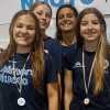 Chimera Nuoto: Il Lavoro di Squadra Dietro il Successo Regionale