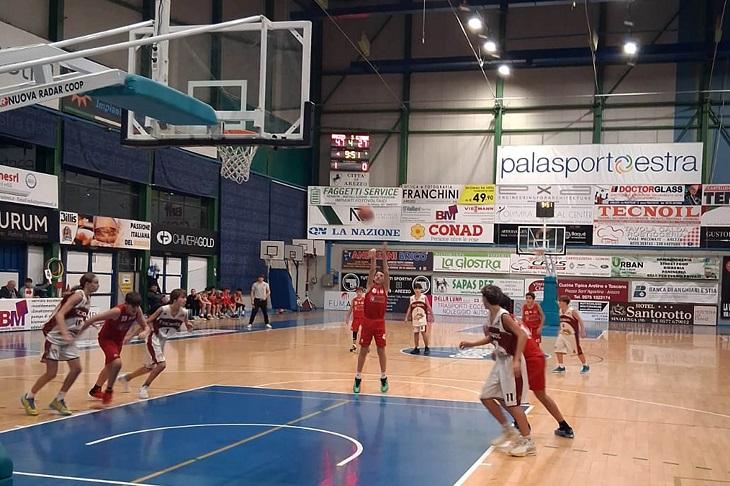 Obiettivo Scudetto Regionale: Le Giovanili SBA Proiettate al Vertice