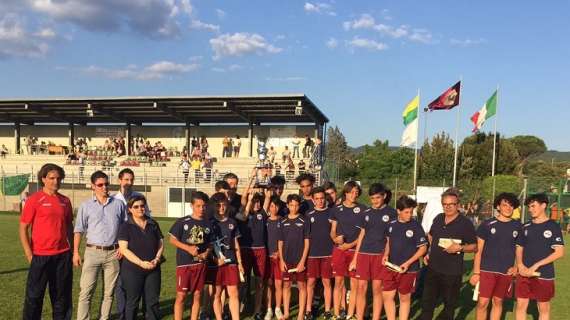 Memorial Lorentini: Il Calcio Giovanile di Arezzo Ricorda e Scende in Campo