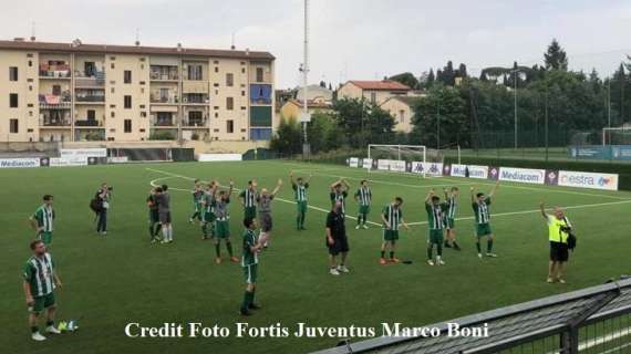 Fortis Juventus : La stagione bianco verde da zero a  dieci ... 