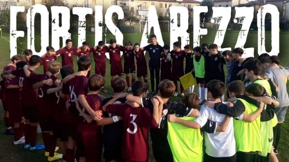 Calcio Giovanile Fortis Arezzo: Investiamo nel Talento
