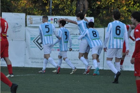 Eccellenza B, 8ª Giornata: L'Inseguimento si Fa Serrato, Vincono Tutte le Pretendenti