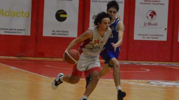 Under 19 Gold, un ritorno e una new entry per coach Alessandro Gemmi