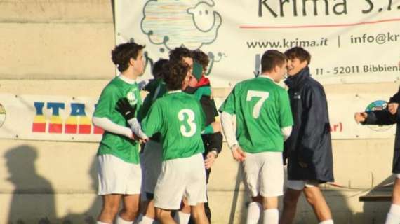 Campionato Juniores Provinciale Under 19 : Rassina - Alberoro 3 - 0,