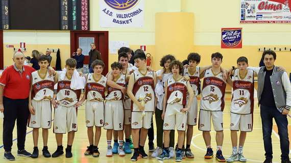 Cinque squadre della Scuola Basket Arezzo alle finali regionali