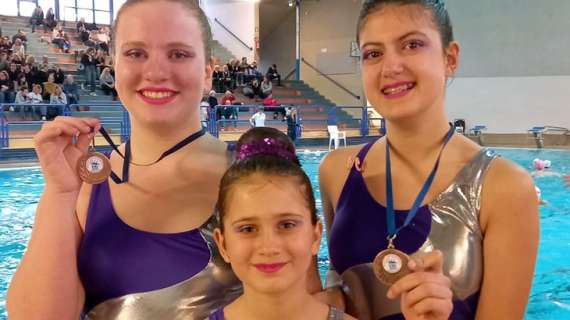 Gli Esordienti B della Chimera Nuoto sono sesti al Campionato Regionale