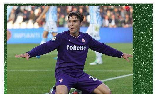 Juventus, la Fiorentina sarebbe pronta a trattare la cessione di Chiesa