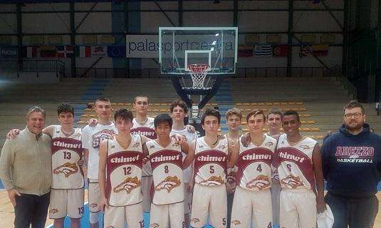 Fine settimana intenso per le giovanili della Scuola Basket Arezzo