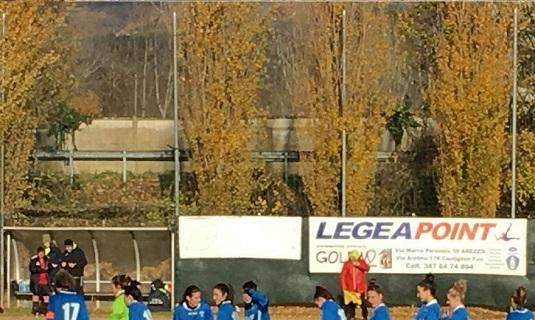 Serie D femminile : Marzocco Sangiovannese Calcetto Insieme 3 - 0  