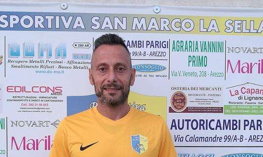 Campionato di Seconda Categoria POLISPORTIVA SAN MARCO LA SELLA