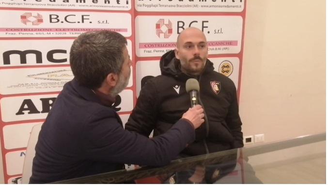 L'Aquila e l'Incompiuta: Perché il Vantaggio Numerico Non È Bastato