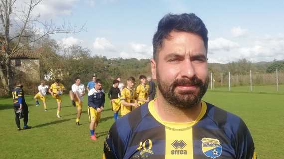 Talento e Gol: Ecco i Protagonisti della Top 11 UISP