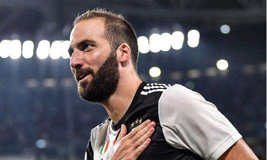 Juventus, il padre sul futuro di Higuain: 'Gonzalo rispetterà il contratto'