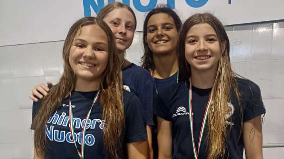 Chimera Nuoto: Il Lavoro di Squadra Dietro il Successo Regionale