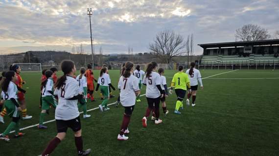 Settore Giovanile ACF Arezzo: Passione e Successi in Campo