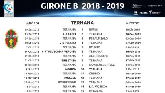Serie C - Saranno sette i turni infrasettimanali per la Lega Pro