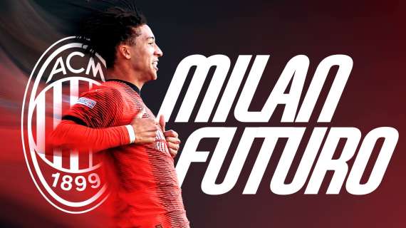 Milan Futuro