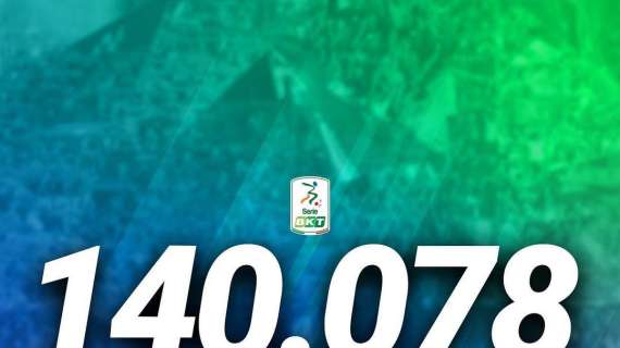 La Serie B ringrazia il popolo dei 140.078 - FOTO