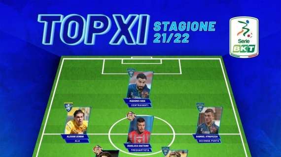 Top XI della Serie B senza il rossoverde
