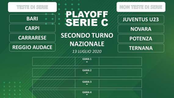 Lega Pro - Road to the Final, ecco il post su Facebook