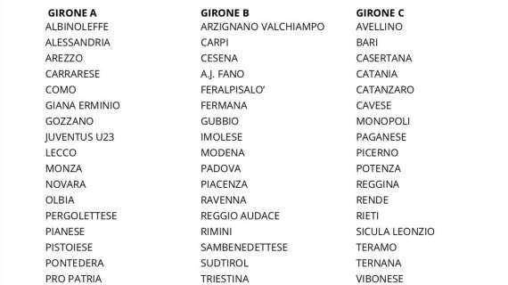 UFFICIALE - Ecco i gironi di Serie C: girone C per la Ternana!