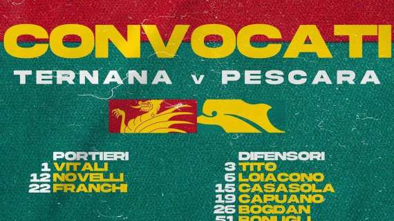 Ternana-Pescara, 23 i convocati da Abate: non c'è Martella - FOTO