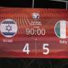 Immagine news Notizie n.5