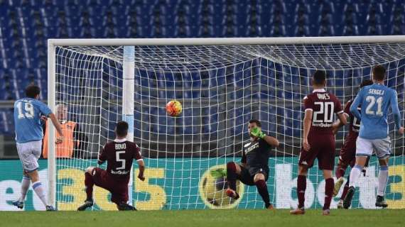 La difesa del Torino da punto di forza a problema per i troppi gol subiti