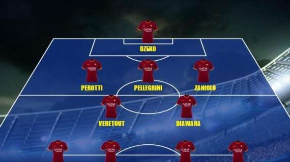 Probabile formazione Roma - Dubbio Pellegrini-Mkhitaryan