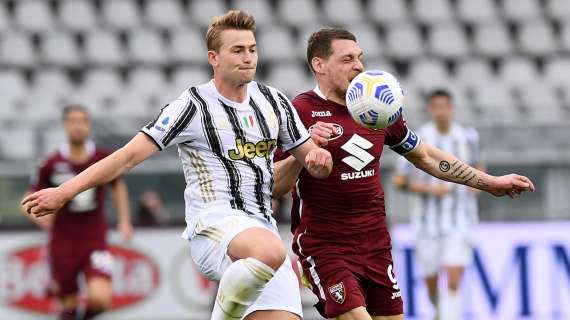 Torino, il destino di Belotti legato ad un altro bomber: ecco dove andrà